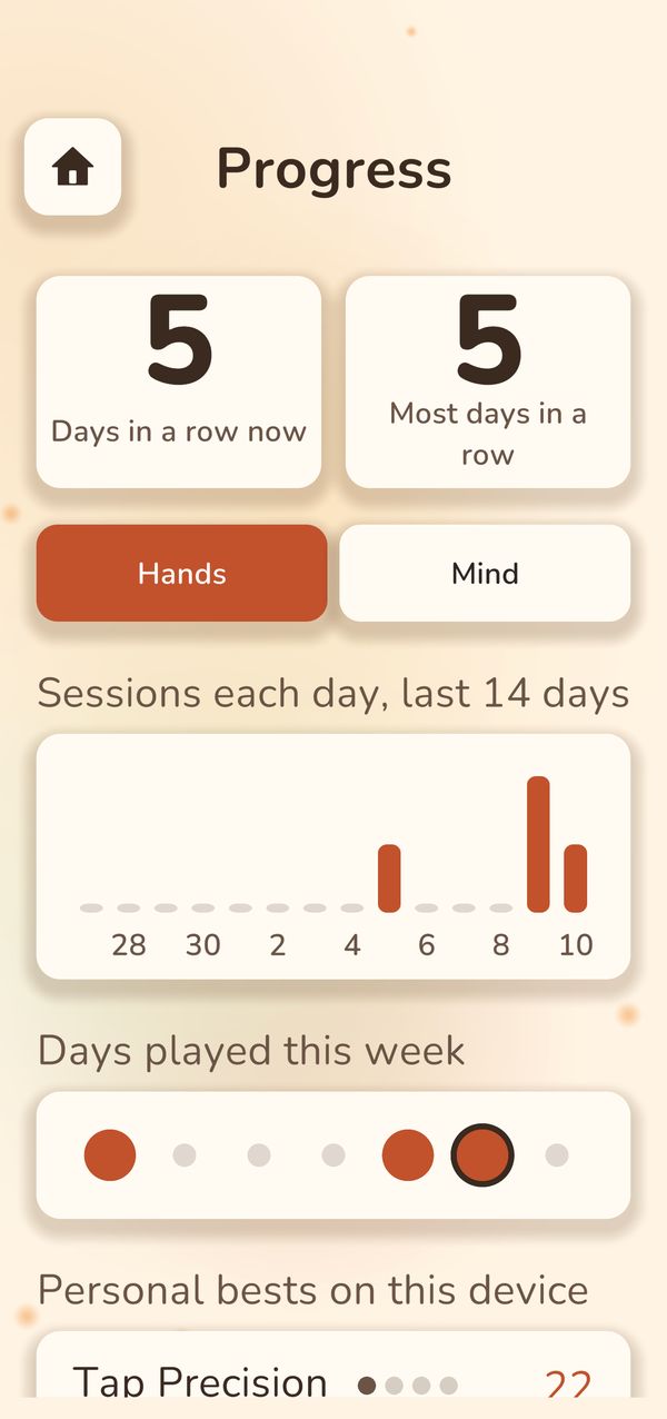 The progress screen with days in a row, sessions each day and days played this week